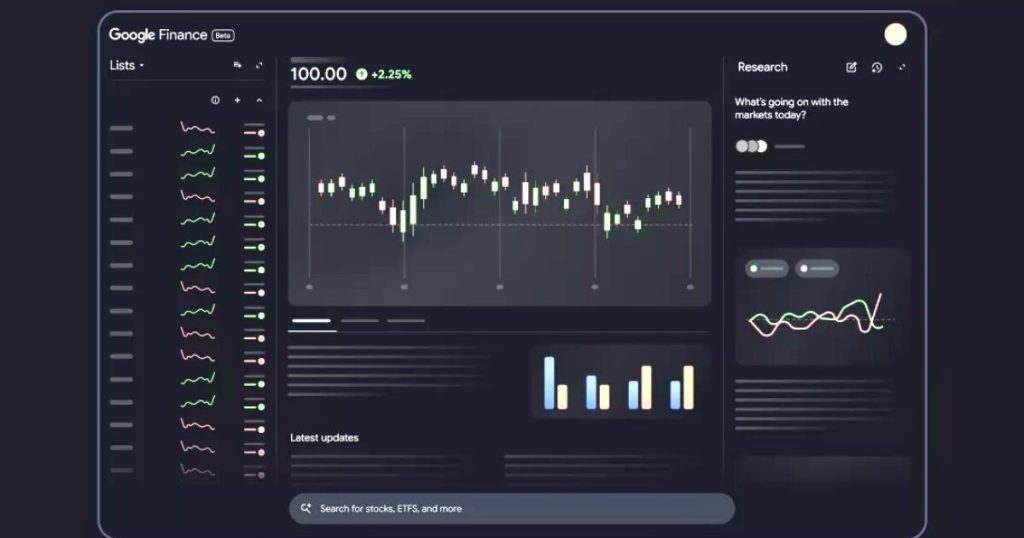 Google Finance se renueva con IA y se expande a más de 100 países